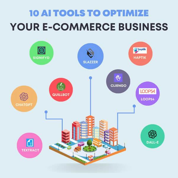 Essential E-commerce Tools for Your‍ Online​ Store