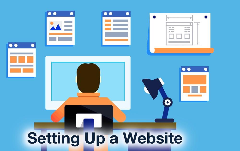 Setting Up Key Pages: What Every‍ Website Should ​Have