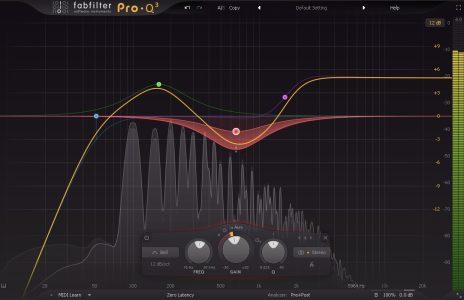 Essential Plugins You Need to⁢ Boost Your ‍Site’s Functionality