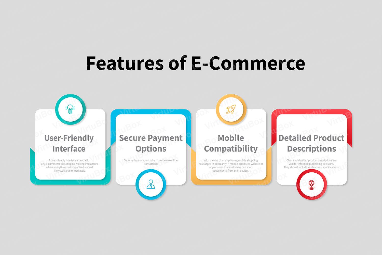 E-commerce Features: Best ‌Choices for Online Stores