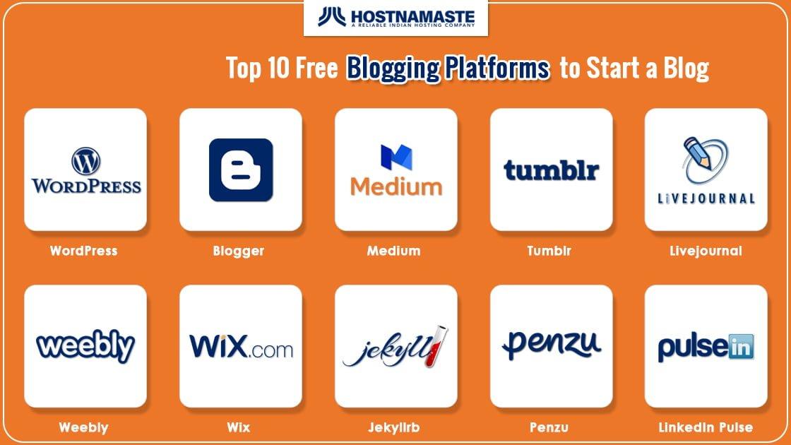 Choosing the Right Blogging Platform to Boost Your Income