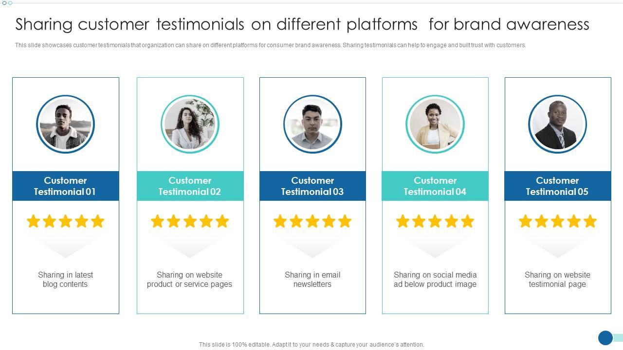 User Testimonials: Real Experiences with Top Calendar Plugins