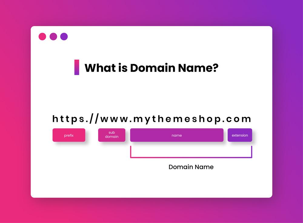 Selecting the Perfect Domain Name: Tips ‍and⁢ Tricks