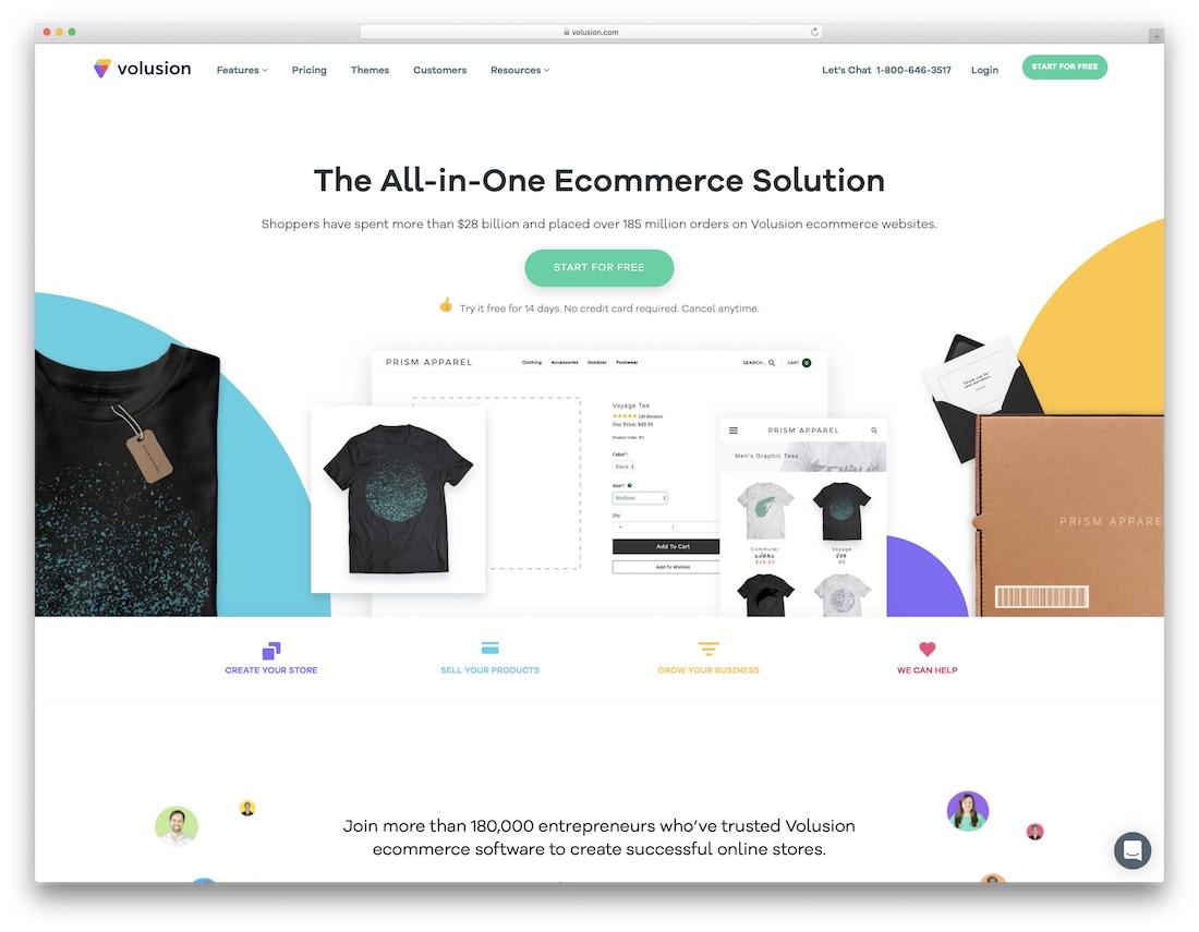 Top Picks for E-Commerce: Build Your Online Store⁣ with Ease