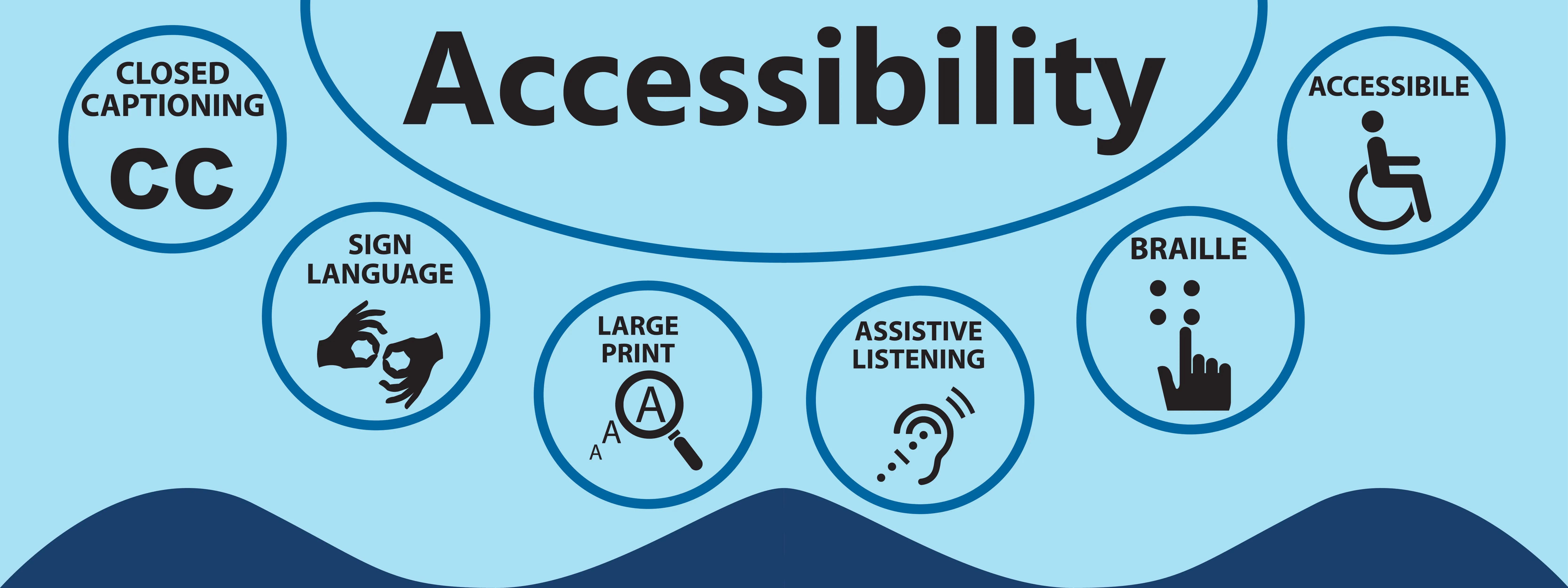 Fostering Accessibility: Ensuring Inclusive Learning Environments