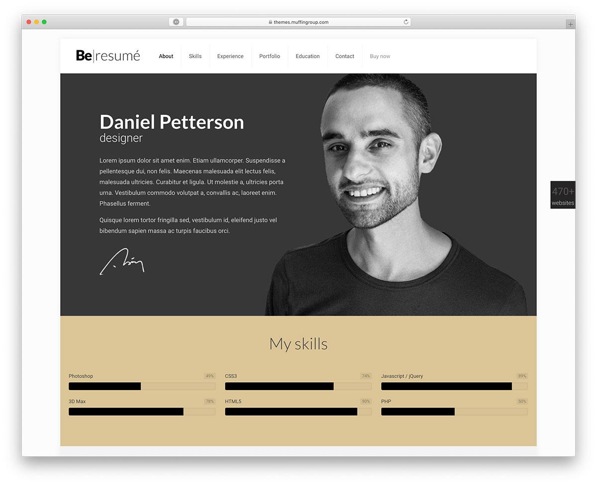 Unlocking Your Potential with WordPress Resume Themes