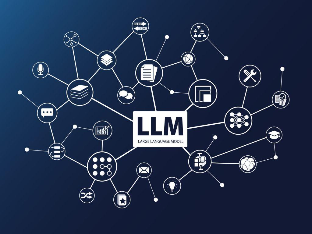 The Transformative Impact of LLMs on Industries