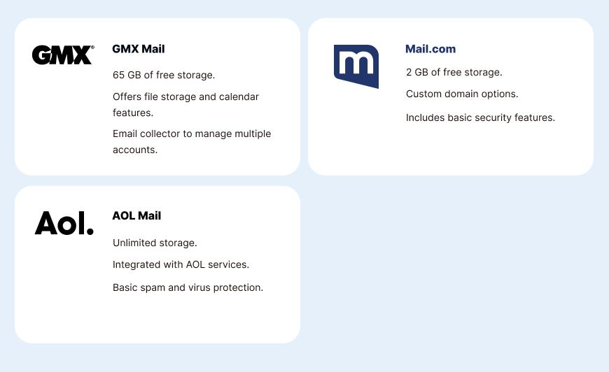 Exploring the ‌Benefits of Integrated Email Services