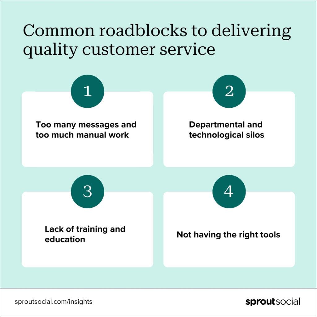 Why Quality and Customer Service Matter More Than Ever in 2025