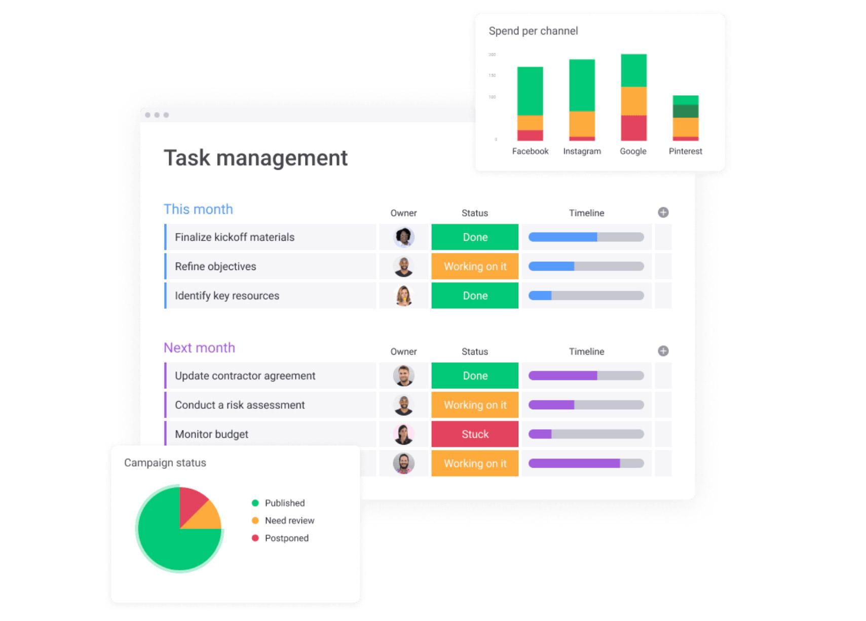 User-Friendly Management Tools for Effortless Control