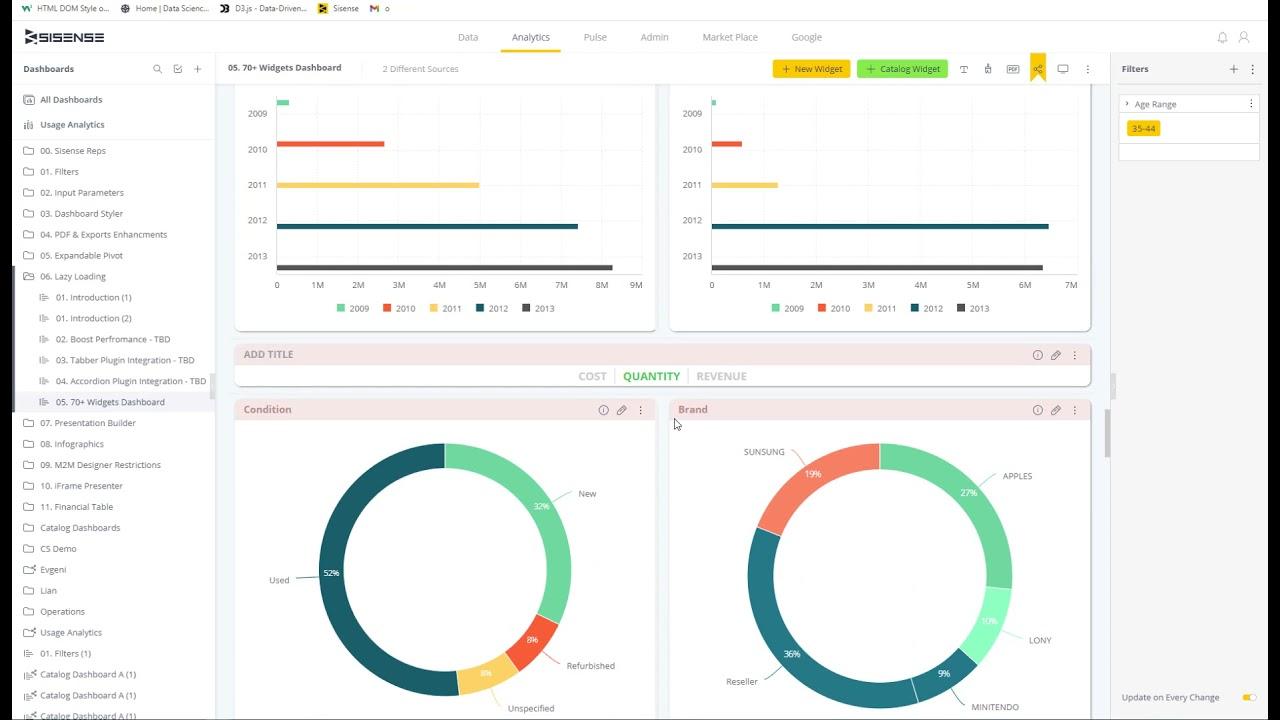 Choosing the Right Lazy Loading Plugin to Enhance User Experience