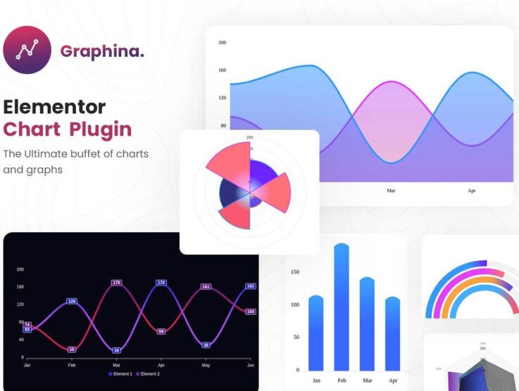 11 Best WordPress Chart Plugins + How to Create Beautiful Charts