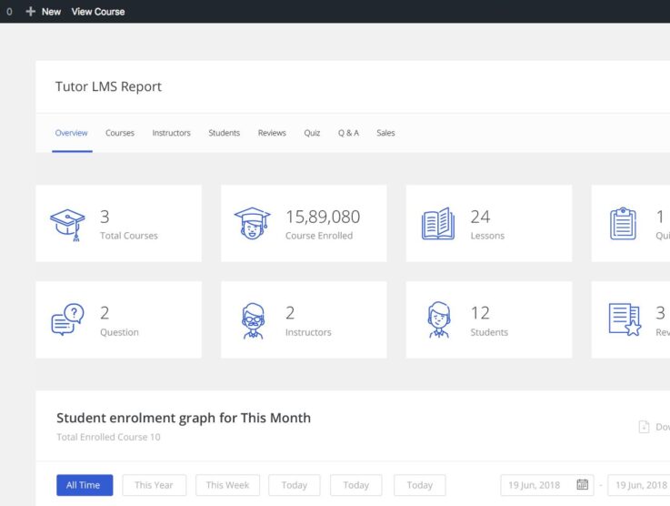 How To Migrate From Tutor LMS To LearnPress