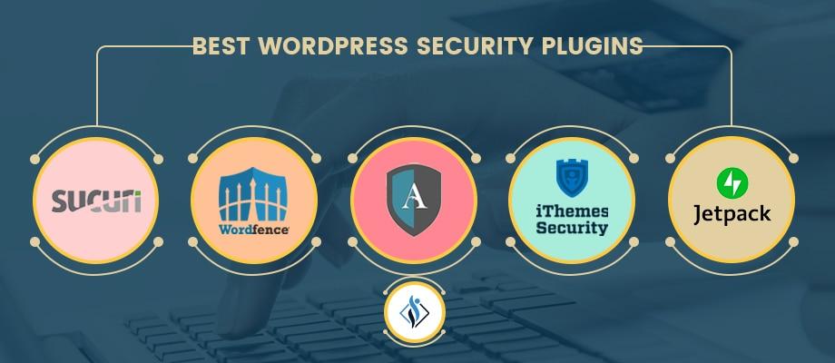 Security Matters: Protect Your Site with These Trusted Plugins