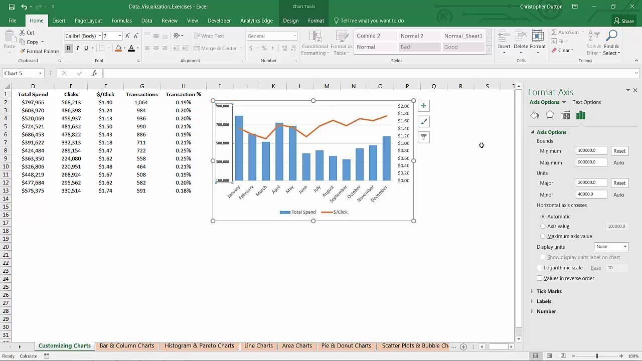 Tips‍ for ⁤Customizing Your Charts⁢ for Maximum‍ Impact