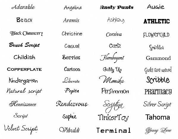 Understanding the Importance of Font Choice in Your WordPress Site