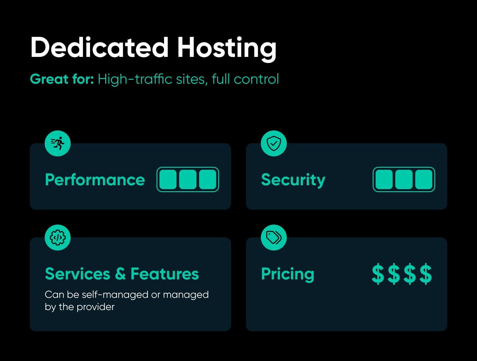 Special Features and Add-Ons: Enhancing Your Hosting Experience