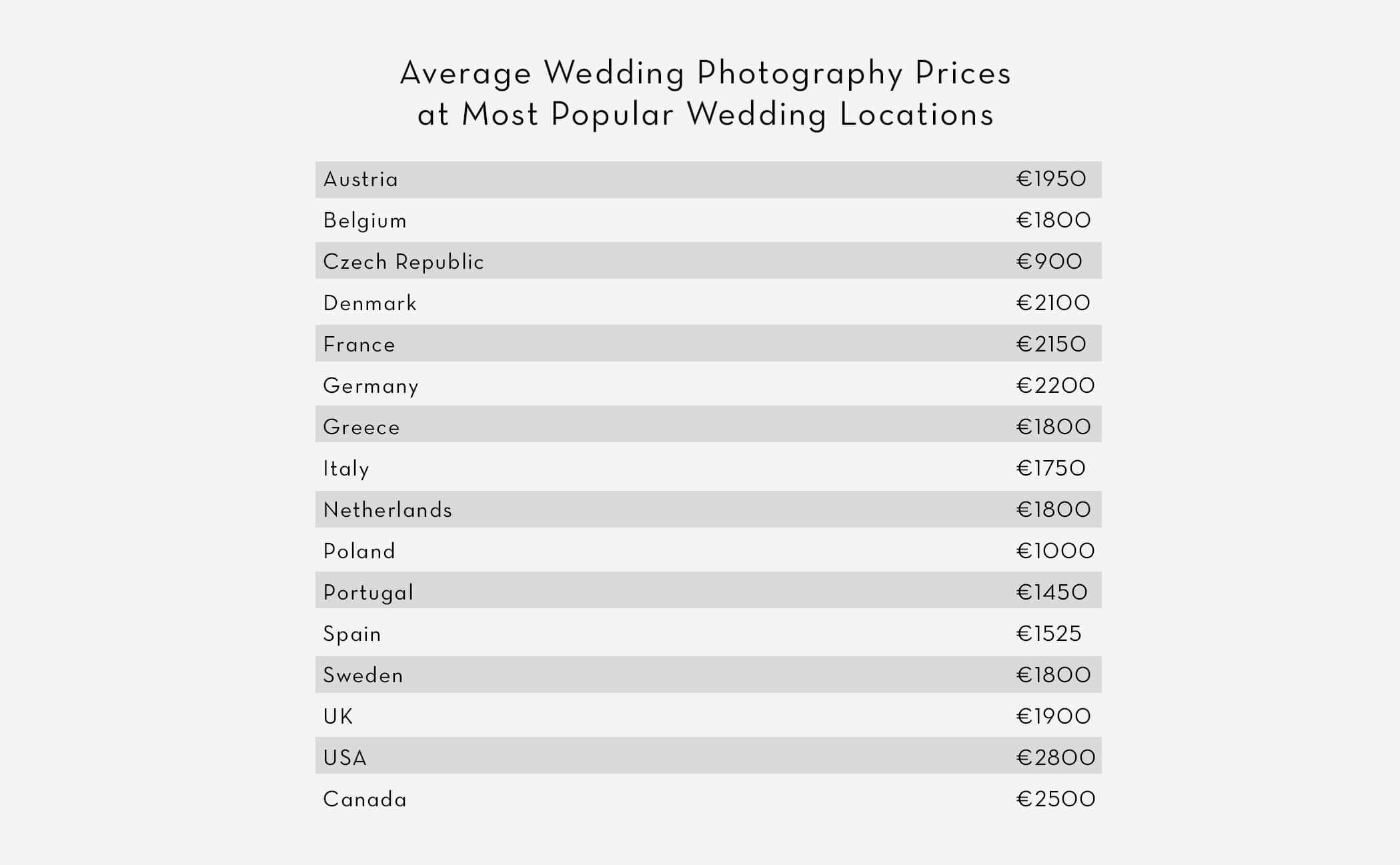 Affordable Plans for Every Photographers Budget