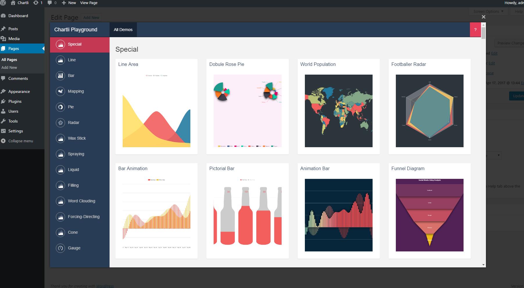 Real-Life Examples‍ of ⁣Successful ‌Chart‌ Implementations in WordPress