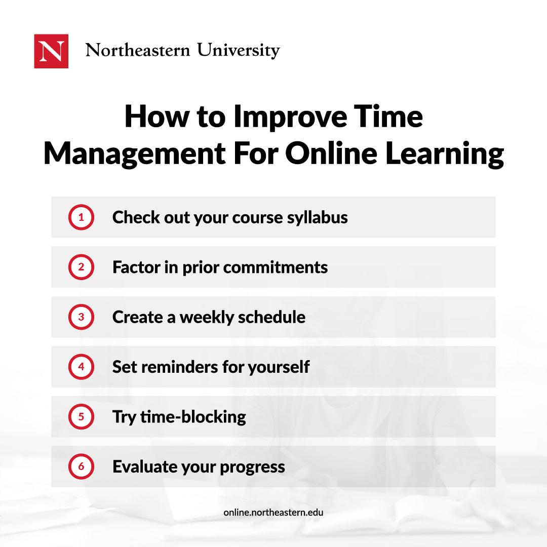 Track Progress and Feedback to Continuously Improve Your Course