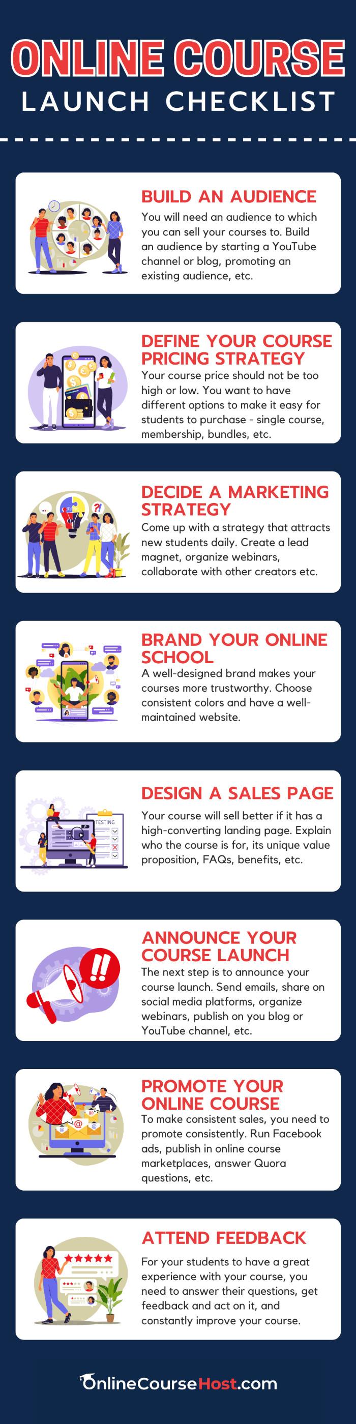 Launch and Promote Your Course with Confidence and Success Strategies