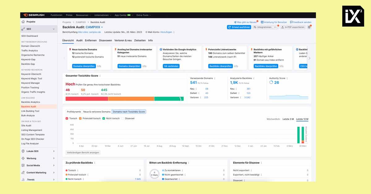 Exploring Semrush⁤ for‌ Comprehensive⁢ SEO ​Insights