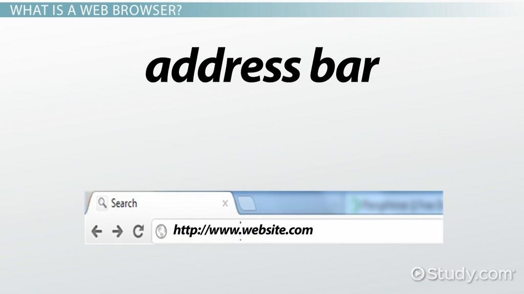 What Is a Website URL? The 3 Most Important Parts Explained