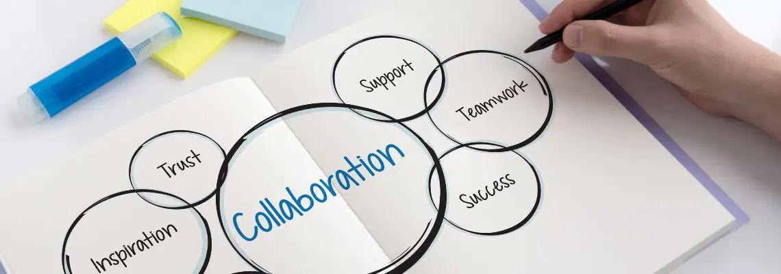 Enhancing‍ Team Collaboration for Greater Productivity