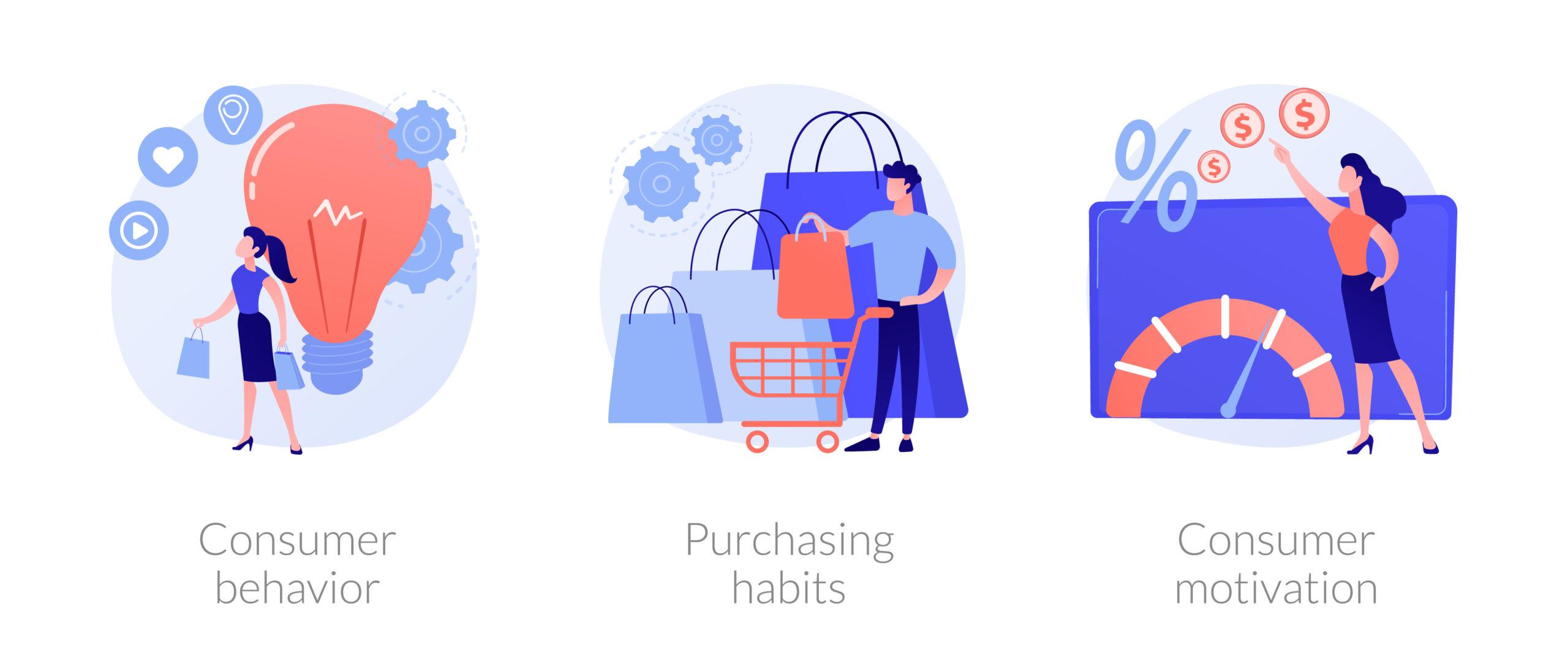 Using Consumer Behavior Data to Tailor Your Offerings