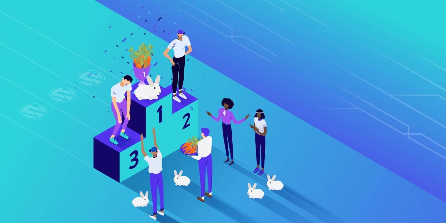 Detailed Insights into Each Themes Performance