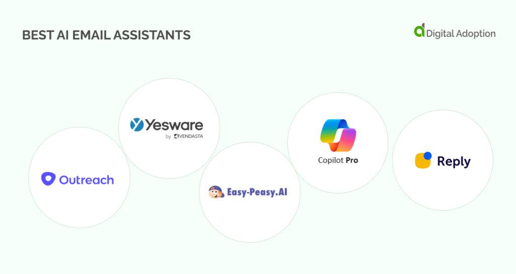 Top AI Email Assistants for Different Needs