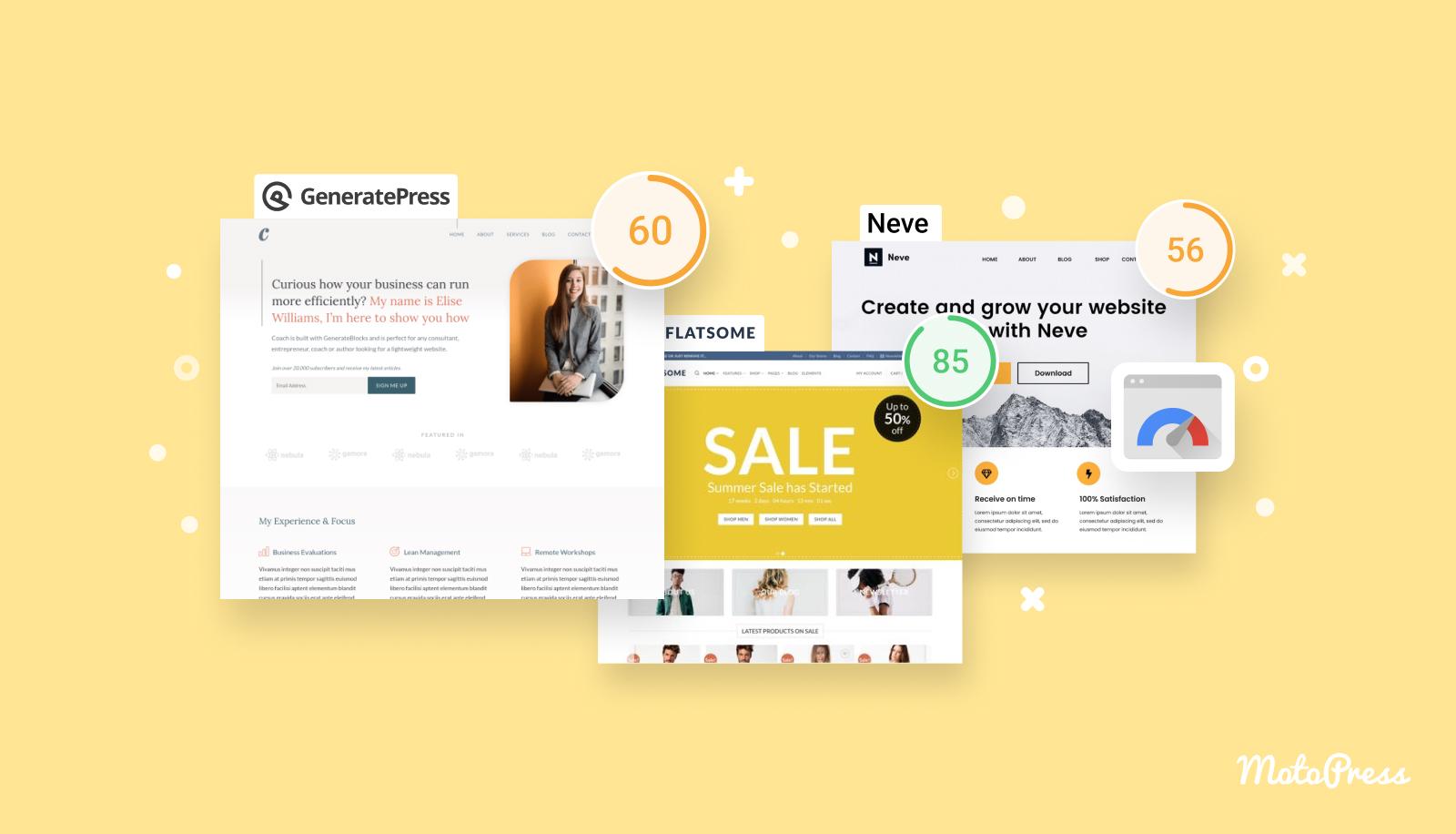 Final Recommendations for the Best Fast Themes