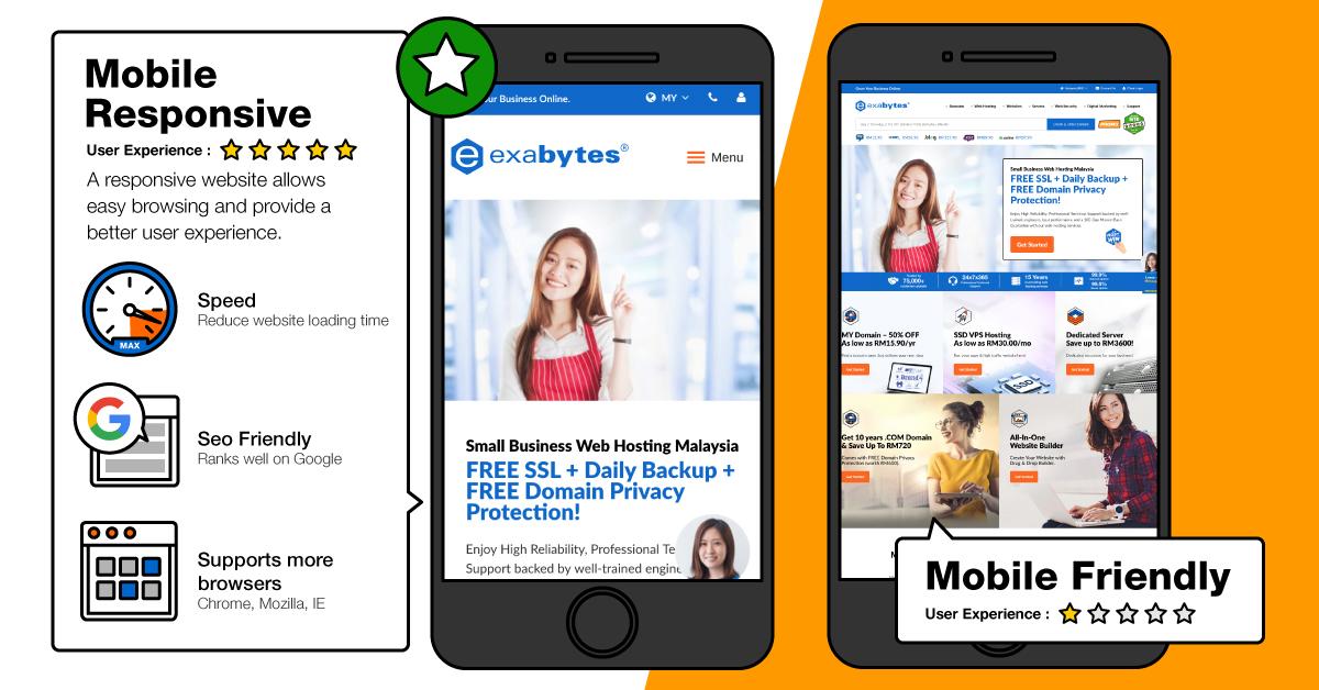 Creating a Mobile-Responsive Experience for On-the-Go Learners
