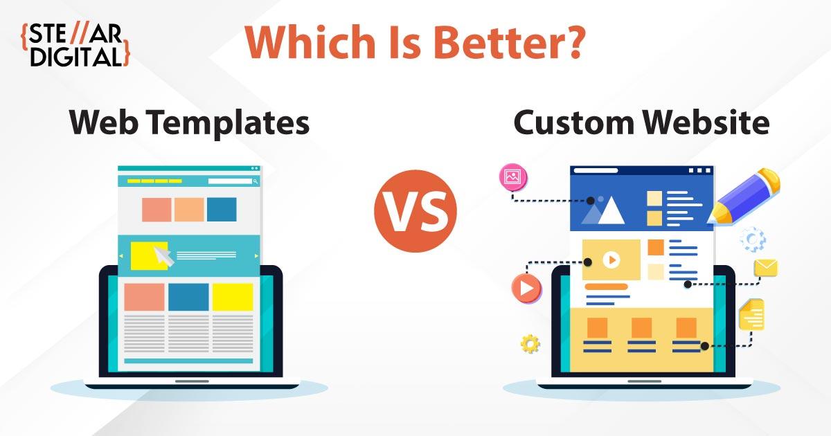 Customizing Your Site Layout for User-Friendly Navigation