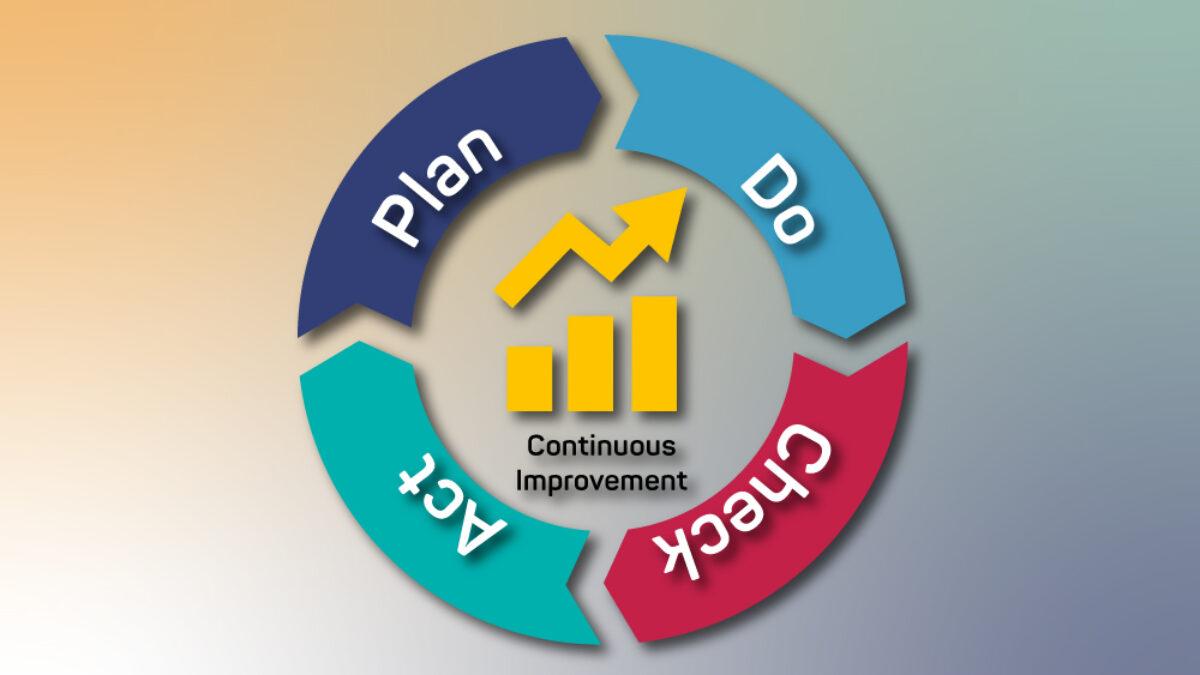 Creating a Culture of Continuous Improvement Through Data-Driven⁢ Decisions