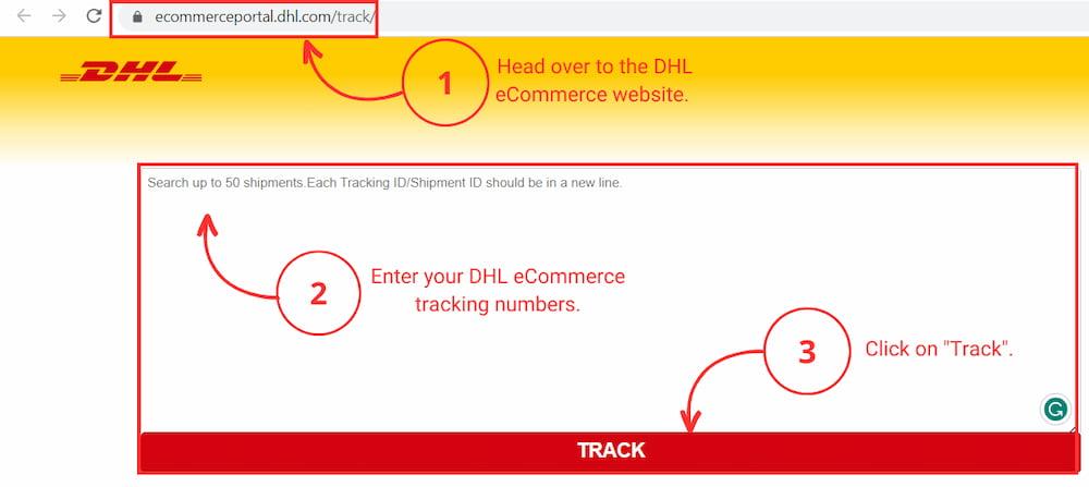 How to Master eCommerce Tracking: Why Tag Management Is No Longer Optional