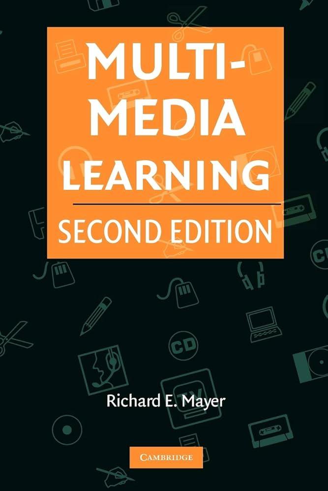 Incorporating⁣ Multimedia for‌ Dynamic ​Learning Experiences