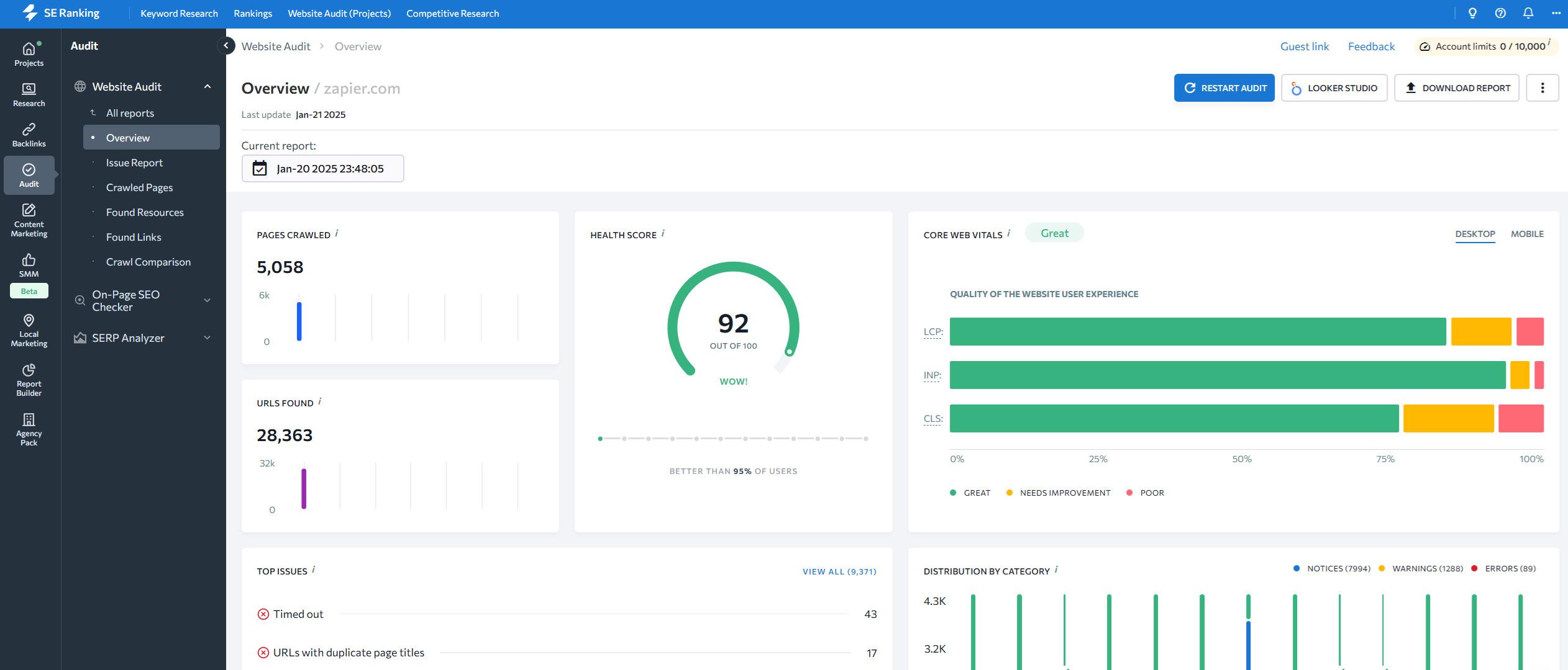 How ⁣to Choose the ​Right SEO Audit Tool ⁤for Your Needs