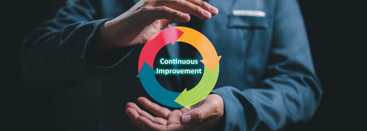 Fostering a Culture of Continuous Improvement ⁢and Adaptability