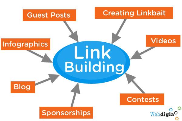 Final Thoughts: Elevate Your Link Building⁤ Game Today