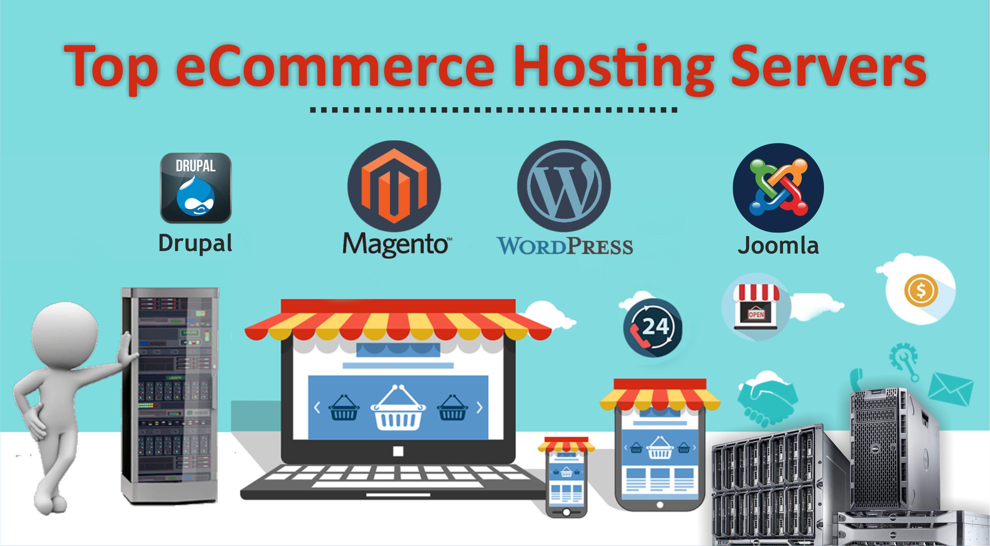 Integrations⁣ and Flexibility: ⁢Choosing⁣ a Host That Works ⁢for You