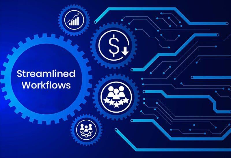 Exploring the‌ Benefits of Streamlining Your Workflow