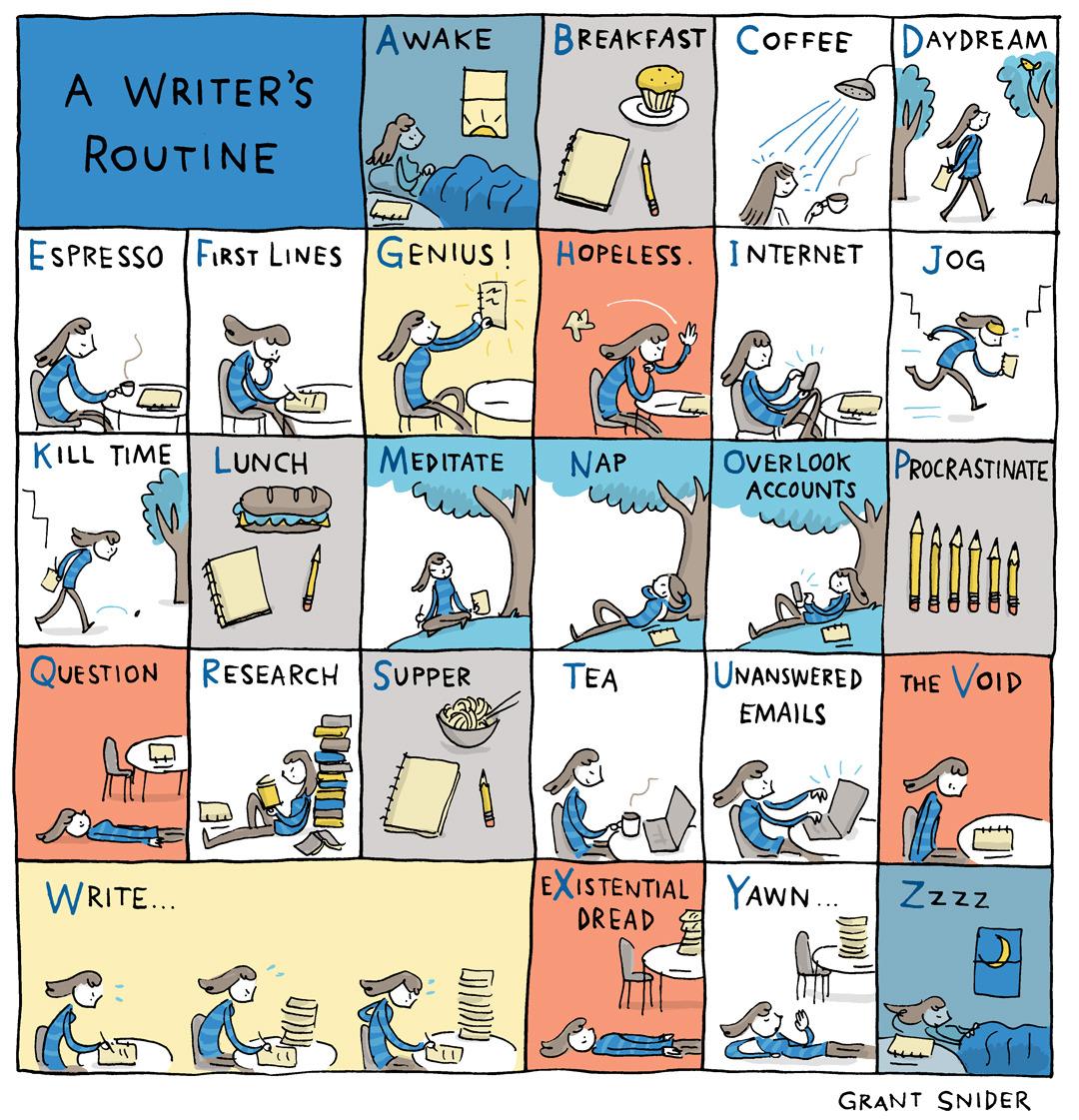 Maximize Efficiency and Productivity in Your Writing Routine