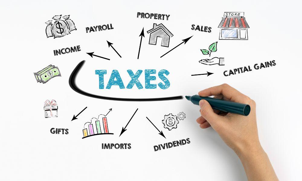 Inspiring Growth through a Solid ⁢Tax Strategy in Your WooCommerce Store