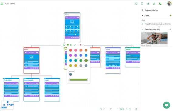 Integrating Sitemap Generators with Your Workflow
