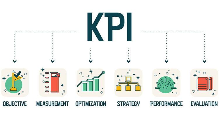 Identifying Key Performance Indicators That Matter