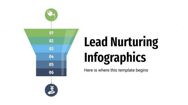 Nurturing Leads Through Effective Email Marketing‍ Campaigns