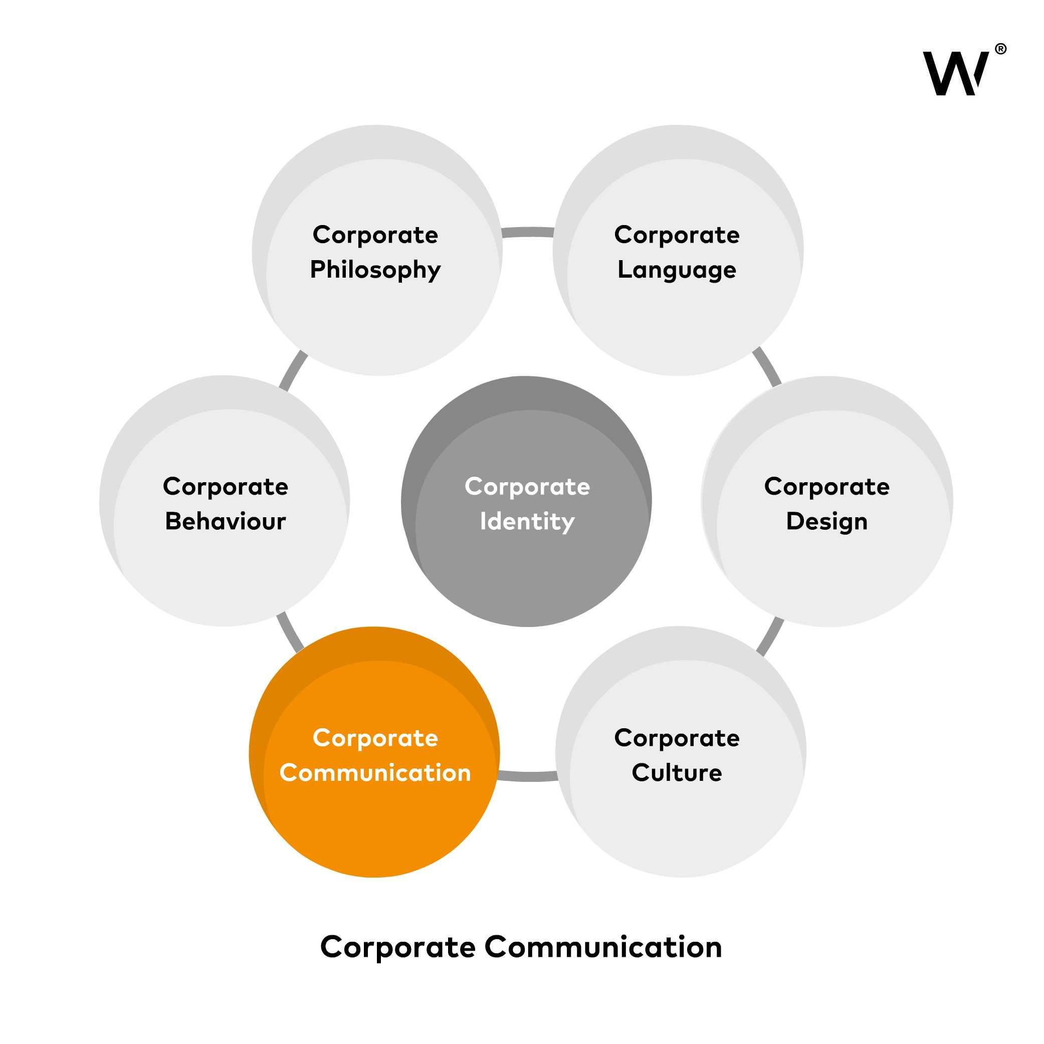 Facilitating Communication and Collaboration ⁣among Educators‍ and Students