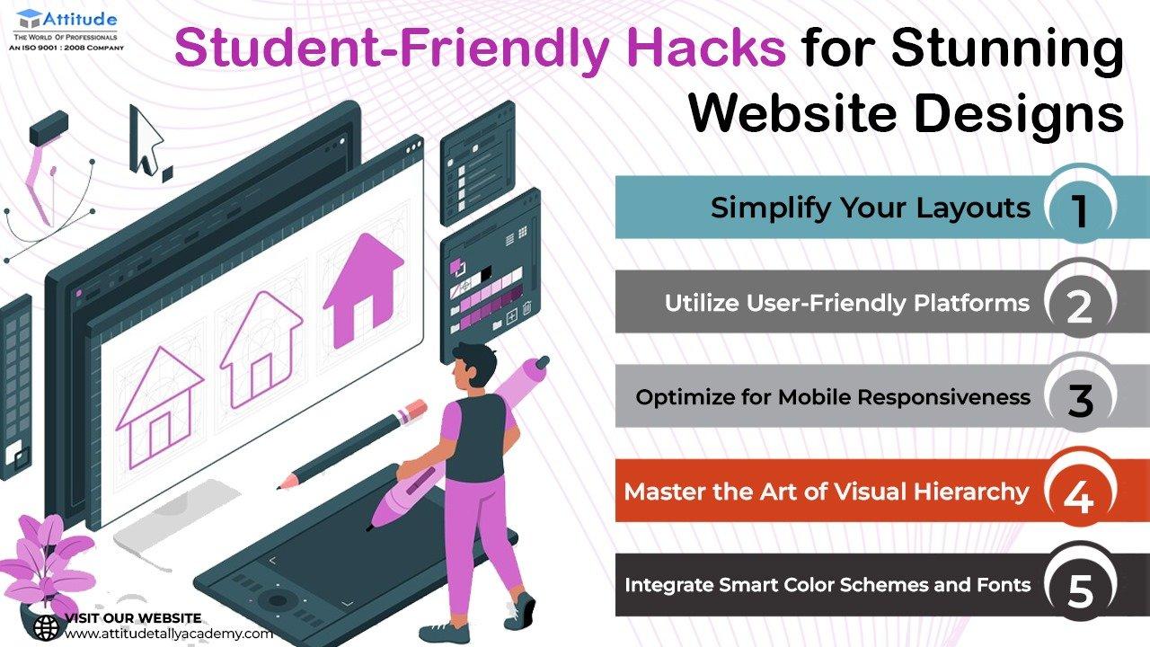 User-Friendly Platforms ⁤for​ Every Design Enthusiast