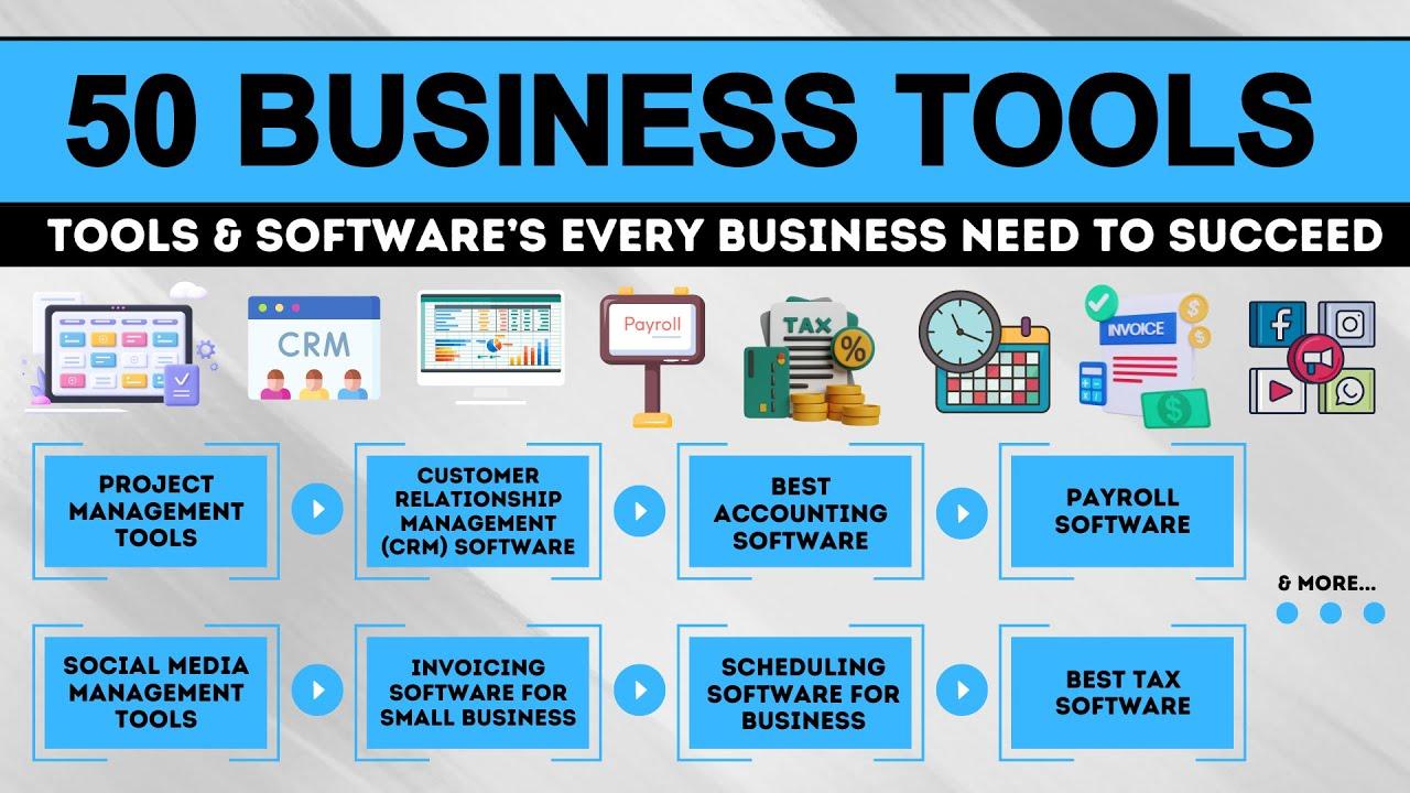 Choosing the Best Tool for Your Unique Business Needs